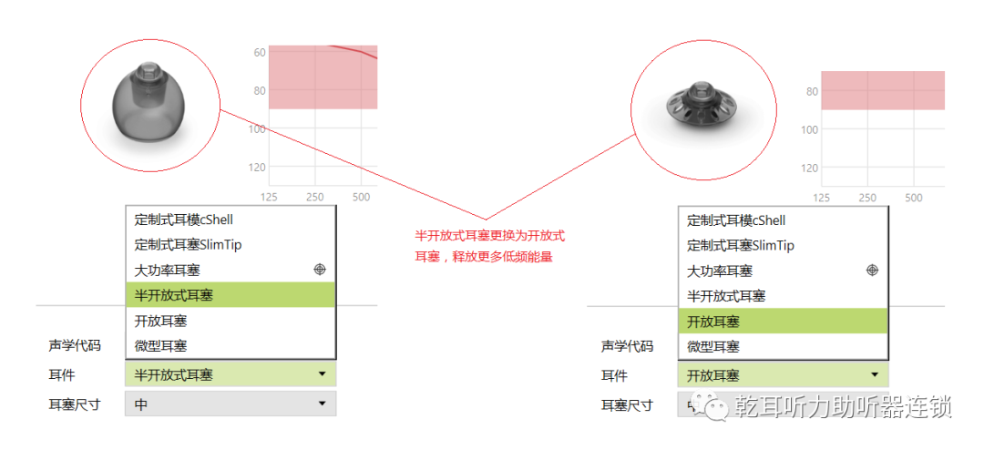 青岛助听器