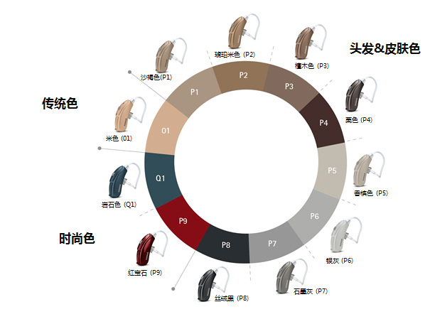 Bolero V 的外观颜色