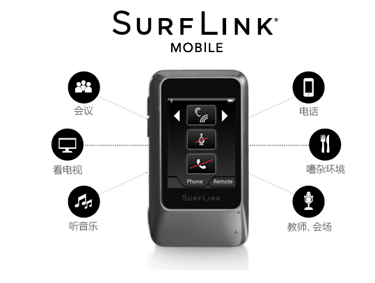 SurfLink无线手机伴侣